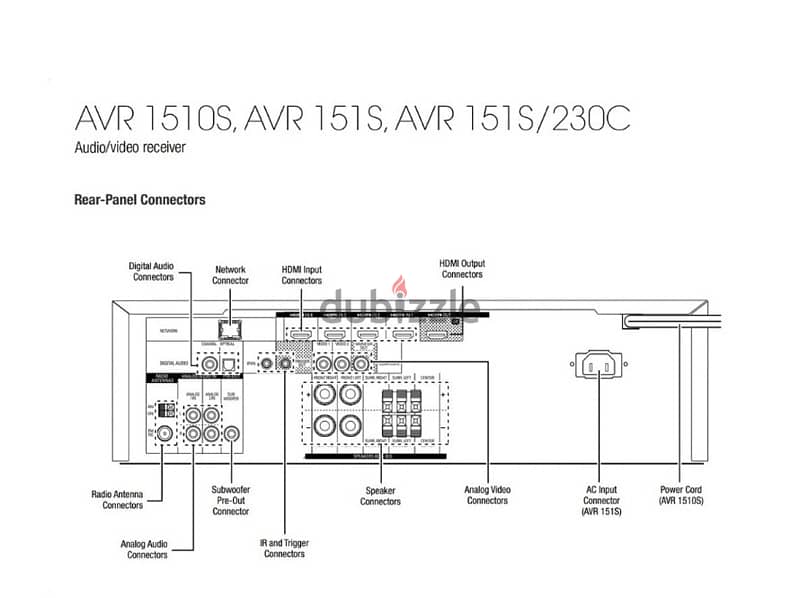 Harman Kardon AVR151S+JBL ARENA+HKADAPT+AKGK912 Package 2