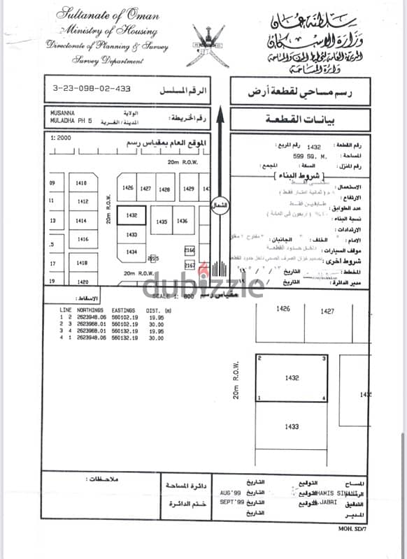 أراضي للبيع في العامرات و السويق والمصنعة 0