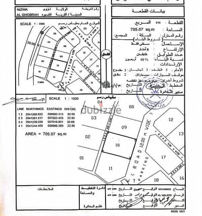 أرض سكنية الغبره موقع جميل جدا وفرصه للتواصل 93811493