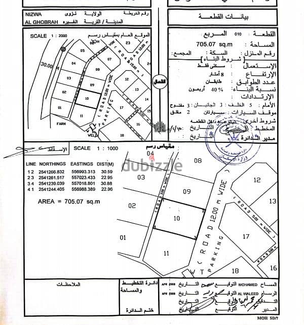 أرض سكنية الغبره موقع جميل جدا وفرصه للتواصل 93811493 0