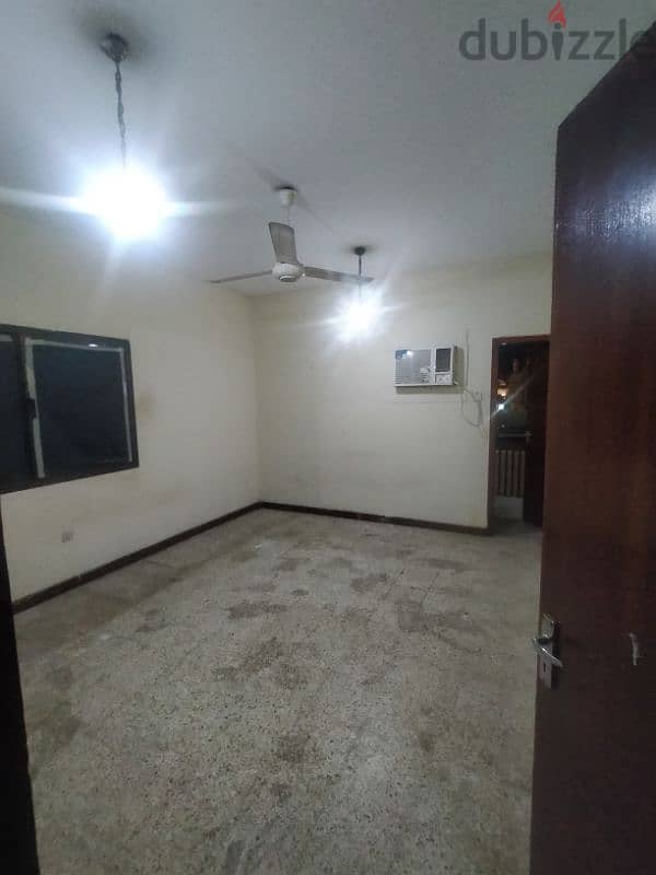 Room available for rent 100 OMR Room is very Clean good condition 0