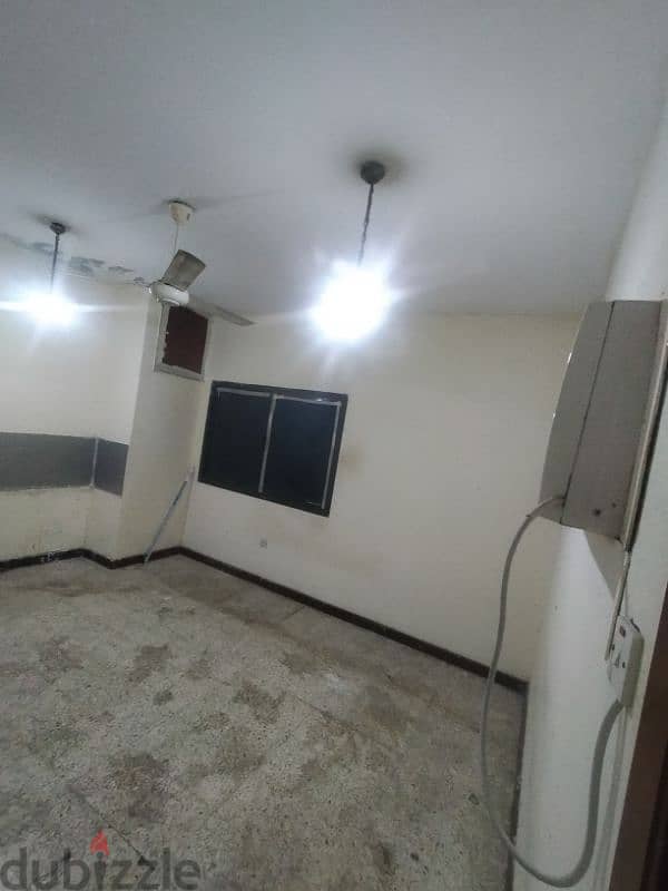 Room available for rent 100 OMR Room is very Clean good condition 2