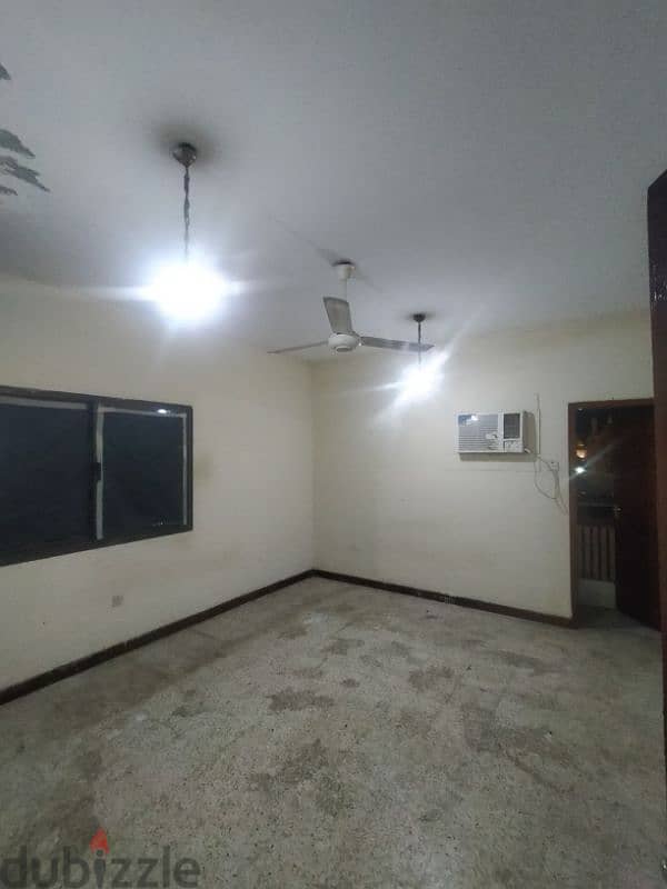 Room available for rent 100 OMR Room is very Clean good condition 3