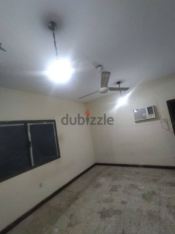 Room available for rent 100 OMR Room is very Clean good condition 4