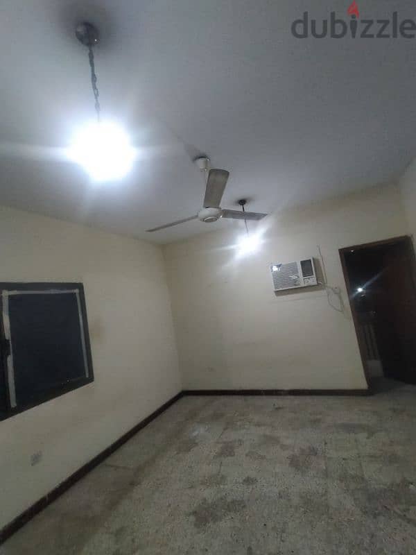 Room available for rent 100 OMR Room is very Clean good condition 5