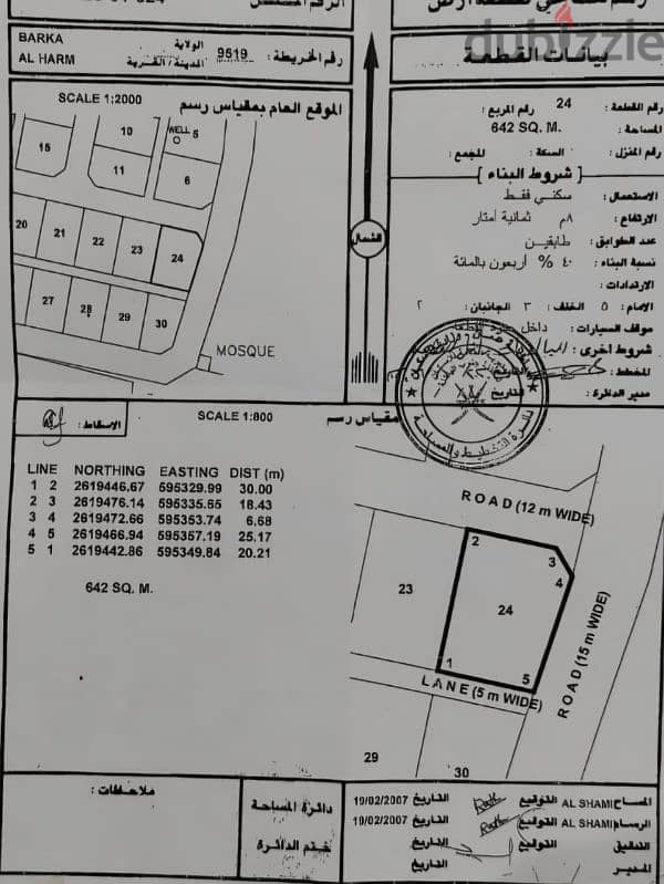 ارض للبيع في بركاء الهرم 0