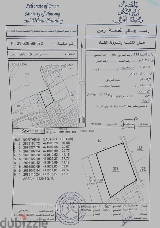 للإيجار مزرعة ملاصقة للصيني ب ألف ريال 1