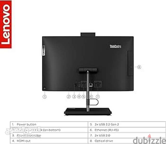 حاسوب مكتبي مناسب للجميع Lenovo thinkcentre neo 30a for all very clean 1