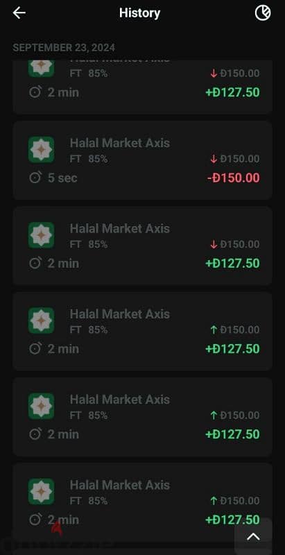 عملة رقمية للتداول عملة (DG) 6