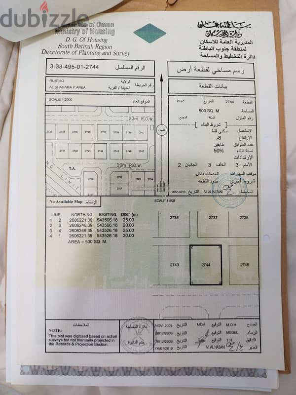 ارض في الرستاق من المالك 0