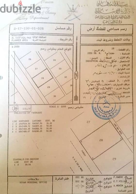 الخابورة الصناعية 0