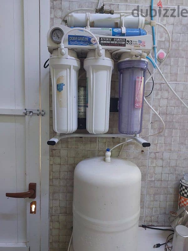 RO water filter 1