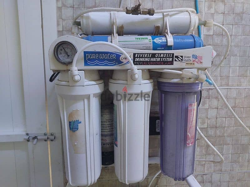 RO water filter 2