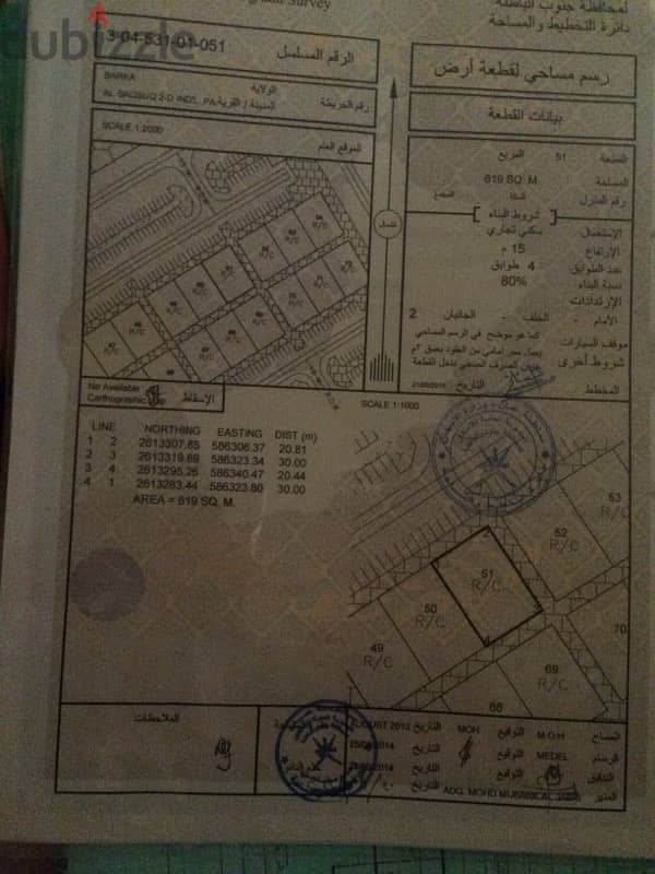 ارض سكني تجاري للايجار و الاستثمار بركاء 0