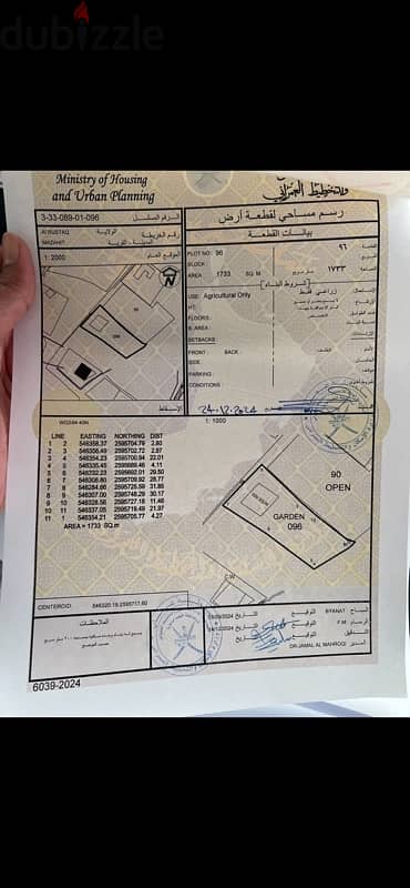 فرصة ذهبية ارض للبيع زراعي سكني ف موقع مميز 0