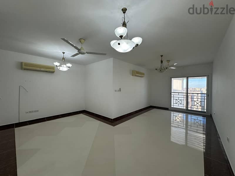 2 BR Spacious Commercial Penthouse in Al Khuwair 1