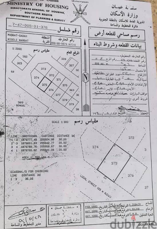 مرباط  مربع ح. . موقع ممتاز للبناء 0