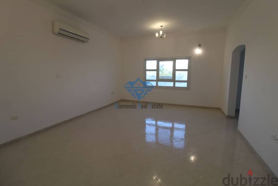 Beautiful 4 Bedroom +1 Maidroom Twin Villa for Rent in Azaiba 6