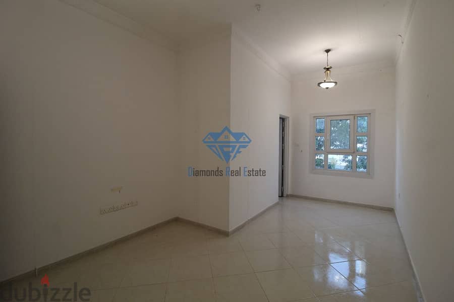 Beautiful 4 Bedroom +1 Maidroom Twin Villa for Rent in Azaiba 8