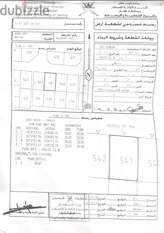 ارضين صك بمرباط 0