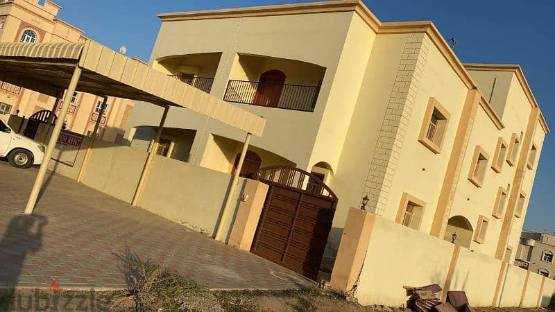 Villa for rent in near Sohar Port for company employees orworkers 6