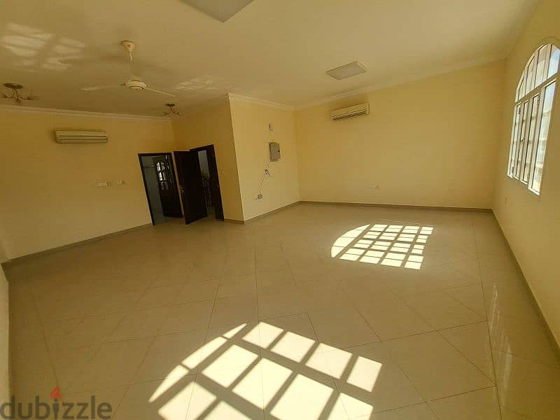 spacious  flat on south Mawleh near Holiday in 0