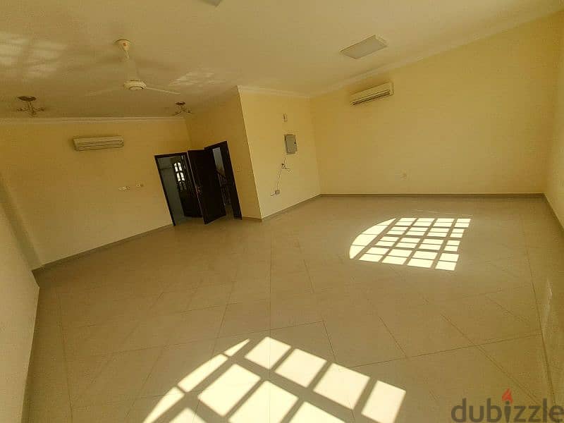 spacious  flat on south Mawleh near Holiday in 7