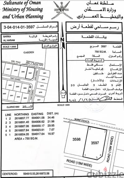 ارضين شبك بركاء الهرم شمال مباشر