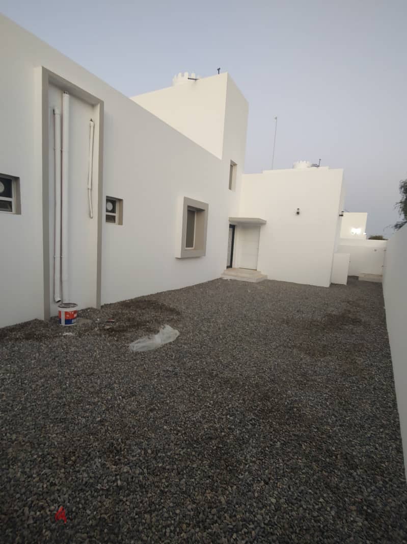 House for rent in Al Haram 2