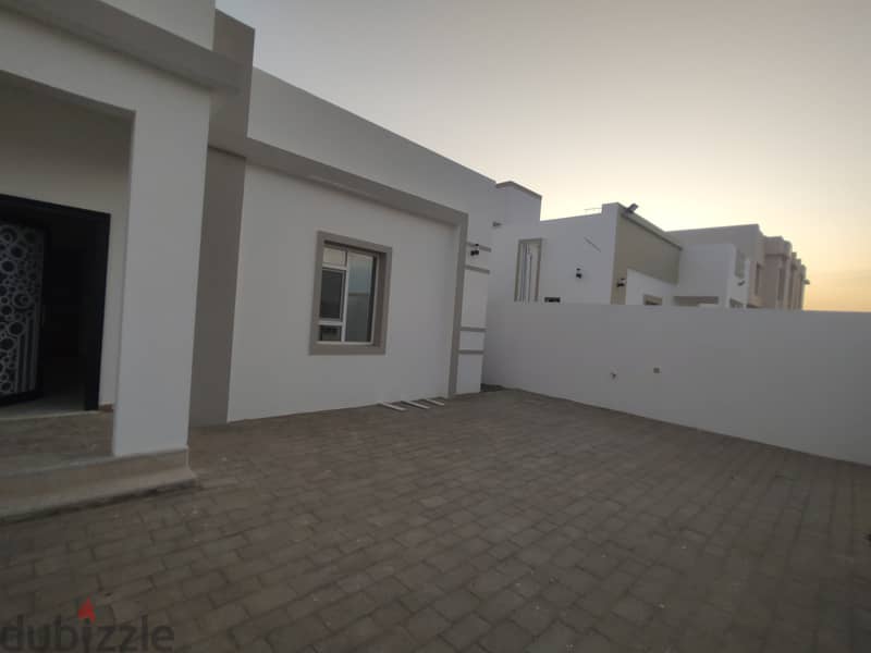 House for rent in Al Haram 10