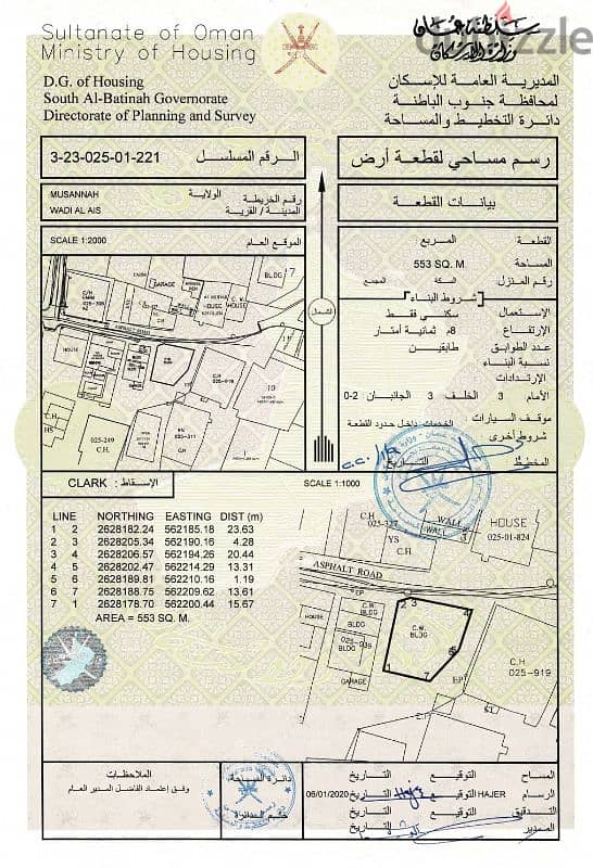 أرض للبيع في حارة العيص الغربية المصنعة جنوب الباطنة 0