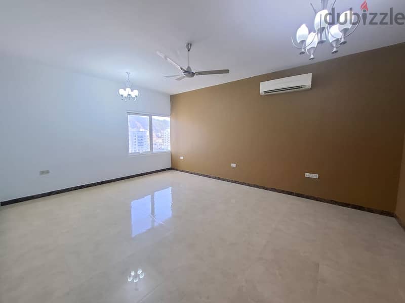 Spacious 2BHK Apartment for Rent in Bousher – Near Mall of Oman PPA37 5