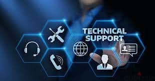 IT help desk and admin services provider