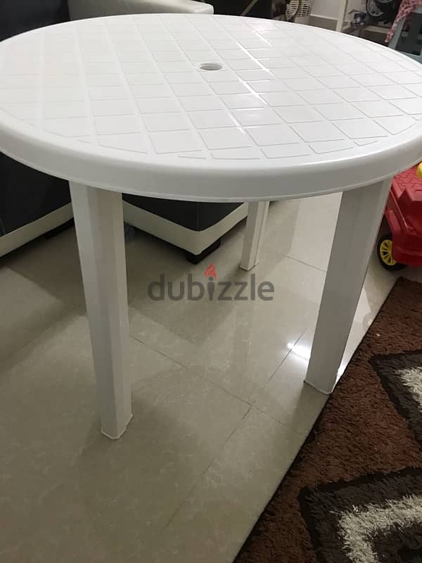 used table 1