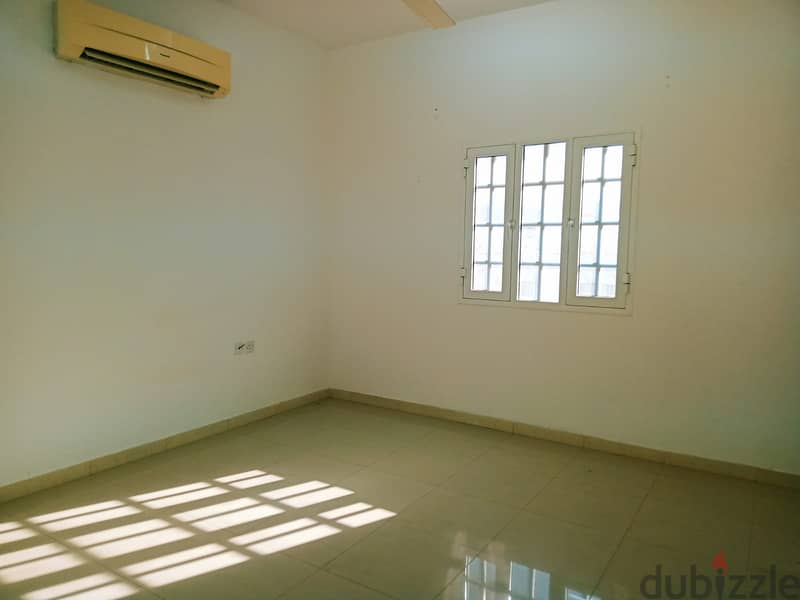 2bhk Apartment for rent in the northern Ghubrah area 2