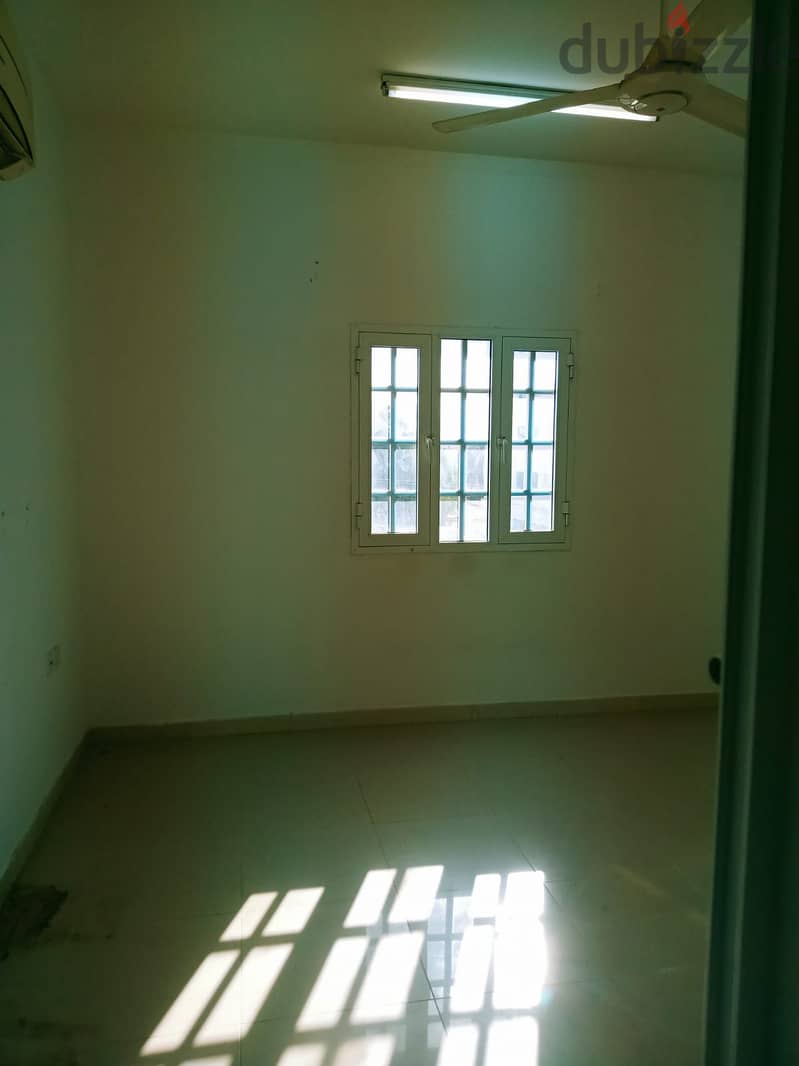 2bhk Apartment for rent in the northern Ghubrah area 5