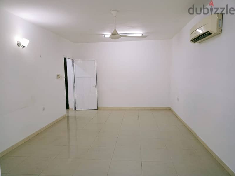 2bhk Apartment for rent in the northern Ghubrah area 9