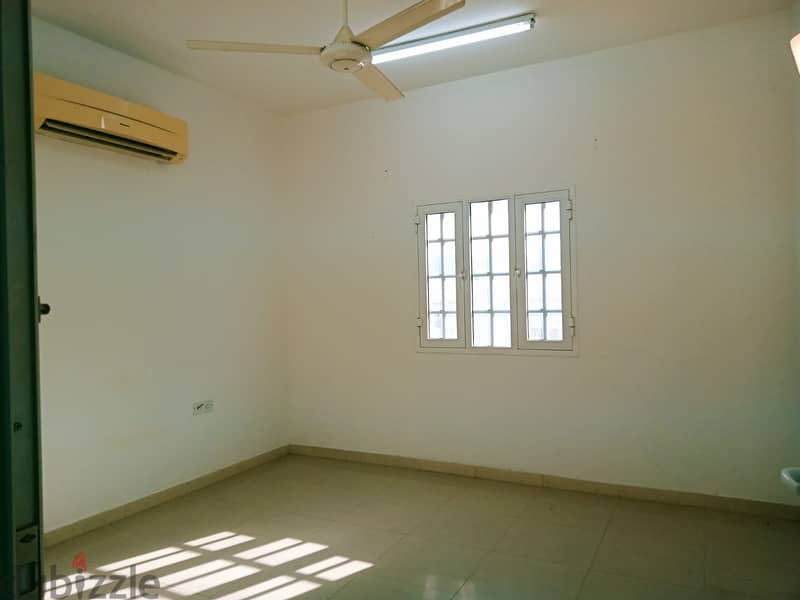 2bhk Apartment for rent in the northern Ghubrah area 10