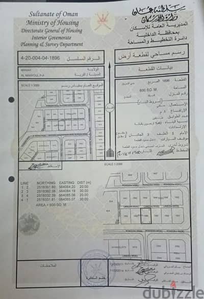 أرض للبيع في ولاية منح (المحيول)