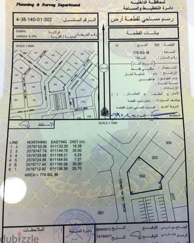 ارض سوبر كونر للبيع في موقع ممتاز