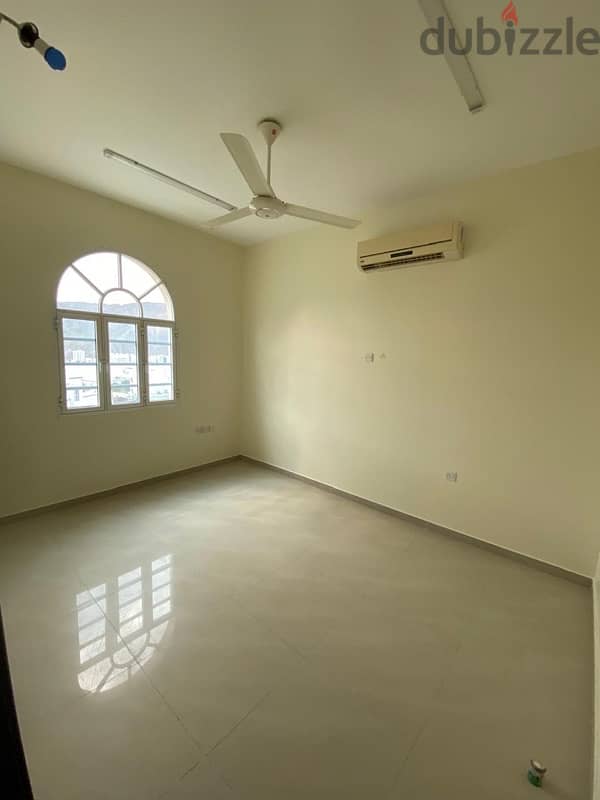 flat in alwady alkaber 2