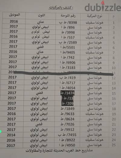 معرض سيارات للبيع في مسقط