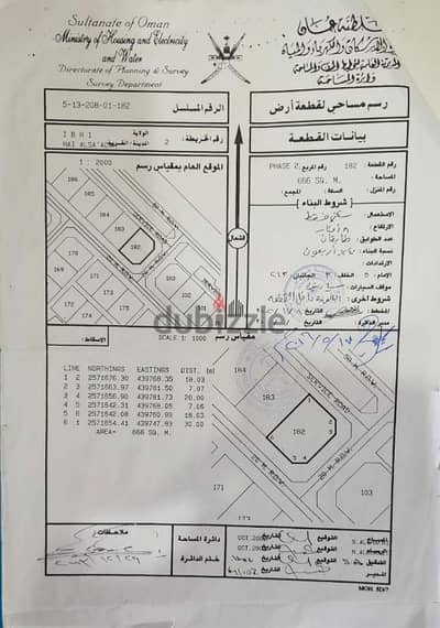 مبنى عباره عن توين فيلا مؤجر كسكن طالبات