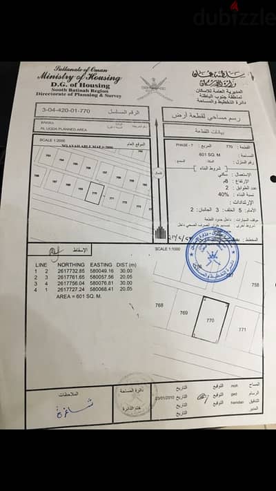 ارض فضاء العقده السابعة الخط الاول