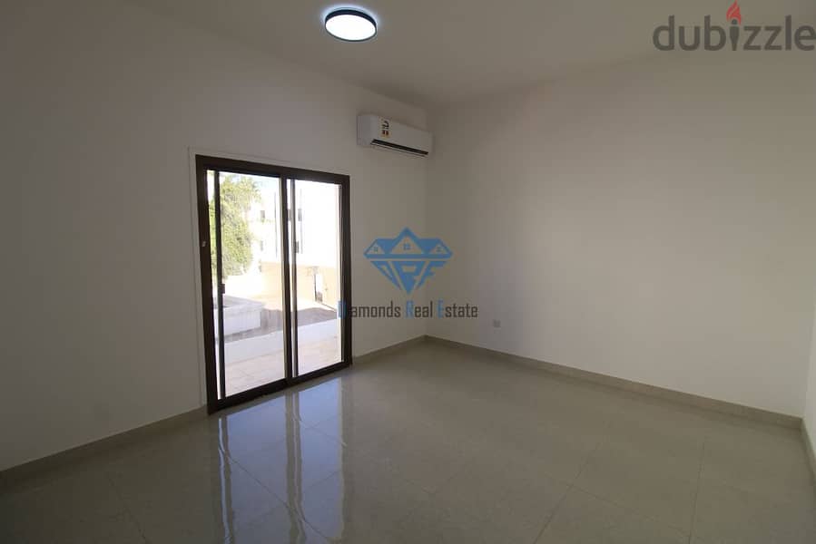 Newly Renovated 3-Bedroom Apartment for Rent in Al Khuwair, Muscat 1