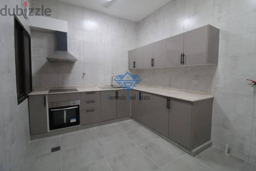 Newly Renovated 3-Bedroom Apartment for Rent in Al Khuwair, Muscat 2