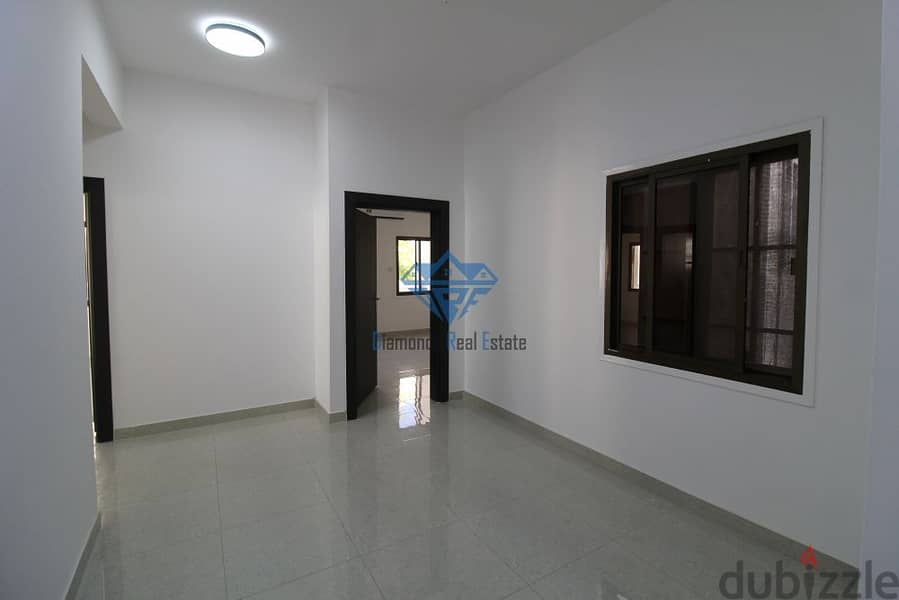 Newly Renovated 3-Bedroom Apartment for Rent in Al Khuwair, Muscat 3