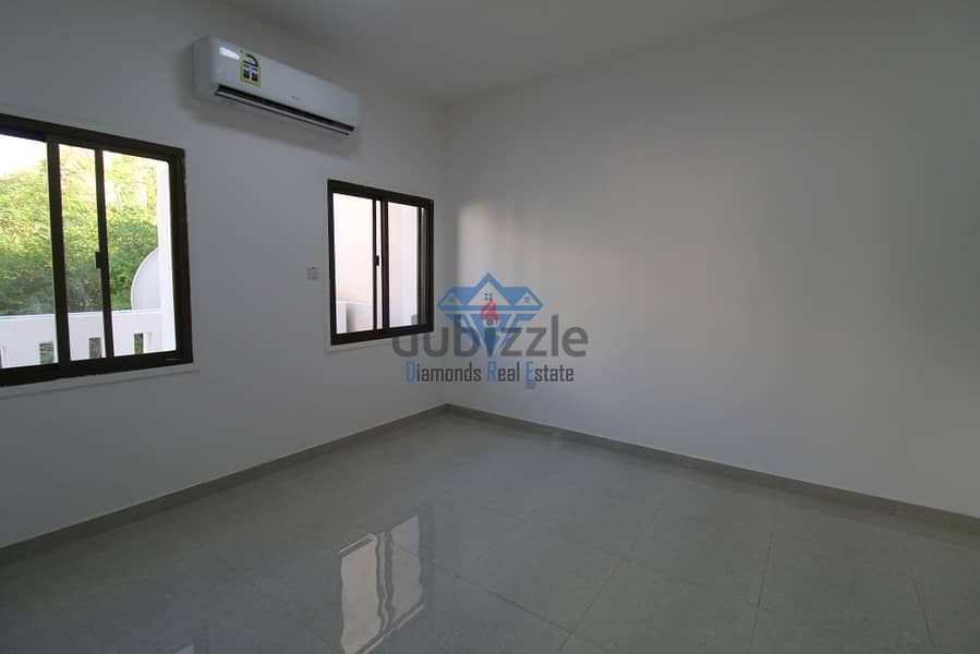 Newly Renovated 3-Bedroom Apartment for Rent in Al Khuwair, Muscat 5