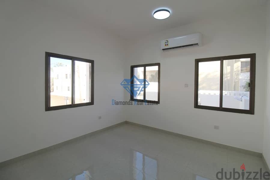 Newly Renovated 3-Bedroom Apartment for Rent in Al Khuwair, Muscat 7