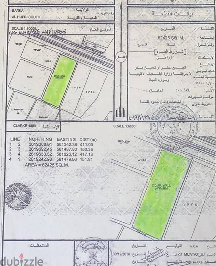 للبيع أرض زراعية بركاء الحفري الجنوبية 0